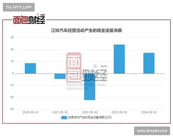 经营性收入超43亿元的实用指南 经营性收入超43亿元的实用指南