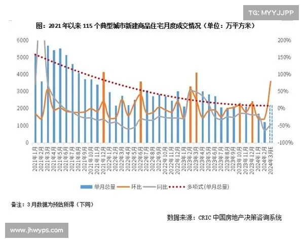 2022中国房地产行业实力排名分析报告及发展趋势探讨 2022中国房地产行业实力排名分析报告及发展趋势探讨