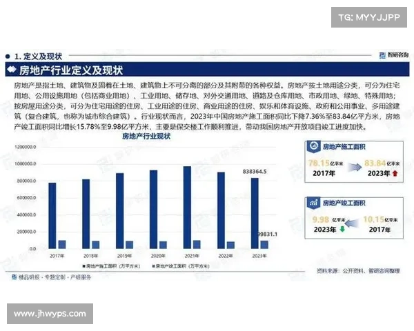 如何评选2022中国房地产百强企业及其评选标准与方法分析 如何评选2022中国房地产百强企业及其评选标准与方法分析